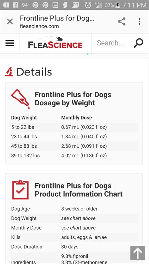 pedialyte for puppies dosage - Maryetta Nickel