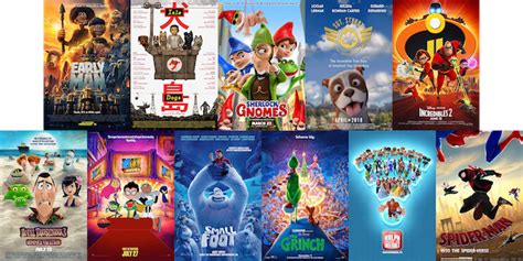 A Recap on 2018’s Mainstream Animated Features | Rotoscopers