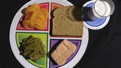 MyPlate? Few Americans know or heed US nutrition guide | AP News