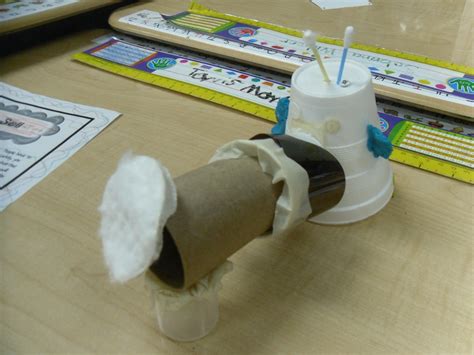 10 Lovely Invention Ideas For School Project 2024