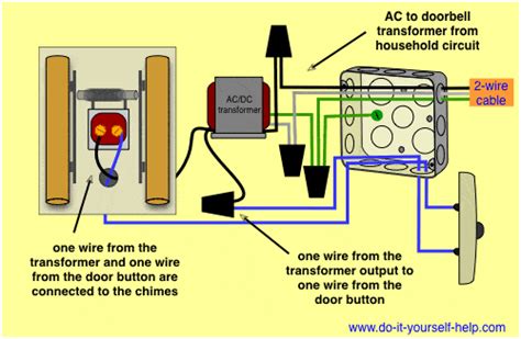 wiring diagram for a hardwired doorbell transformer | Doorbell transformer, Light switch wiring ...