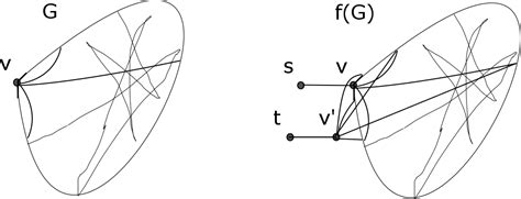 graph theory - Reduction from Hamiltonian cycle to Hamiltonian path - Mathematics Stack Exchange