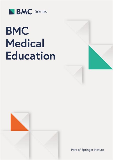 Graduate medical education well-being directors in the United States: who are they, and what ...