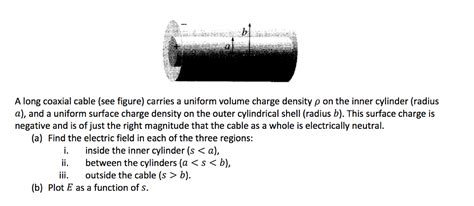 Solved A long coaxial cable (see figure) carries a uniform | Chegg.com