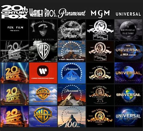 La Evolución de los Logos / the evolution of / 20th century fox / warner bros. / Paramount ...