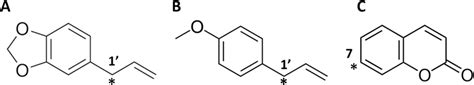 Chemical structure of molecules under analysis. The asterisk indicates ...