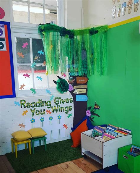 Reading Corner Classroom Ideas