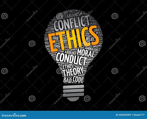 Ethics - Branch of Philosophy that Involves Systematizing and Recommending Concepts of Right and ...