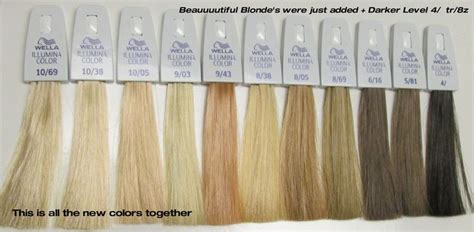 wella toner chart t series - Google Search | Wella illumina, Wella ...