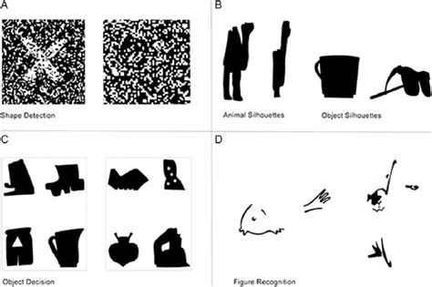 Examples of visual object perception tasks: Modified examples of ...