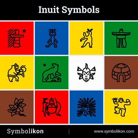 Inuit Symbols - Visual Library of Eskimo Symbols