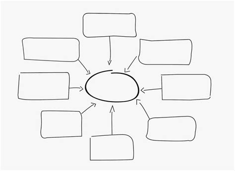 The appealing Empy Web Diagram – Wiring Diagram Dash With Regard To Blank Food Web Template ...