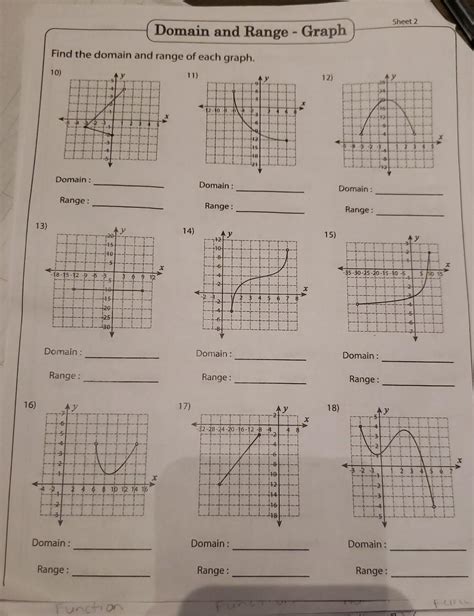 Solved Domain and Range - Graph Sheet 2 Find the domain and | Chegg.com