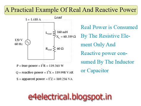 Electrical Engineering From Field: Real And Reactive Power