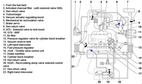 2004 Audi A4 Quattro Engine