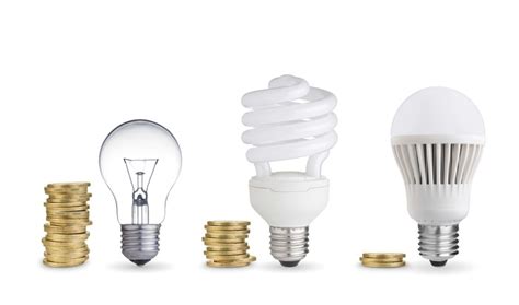 How to Save Money with Energy-Efficient Lighting