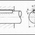 Key and keyway dimensions (Control In Motion)