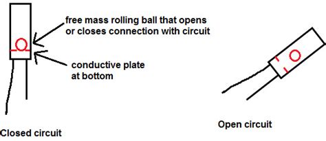 Tilt Sensor - Types, Working Principle and its Applications