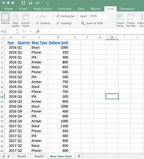 Excel Pivot Table Tutorial - 5 Easy Steps for Beginners