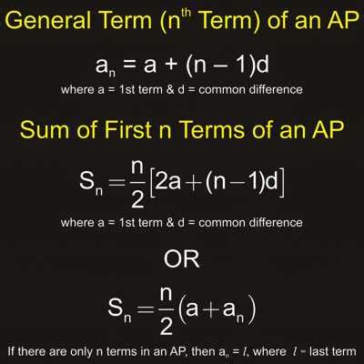 Arithmetic Progression Formula - Assignment Point