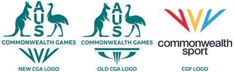 New look for Commonwealth Games Australia | Commonwealth Games Australia