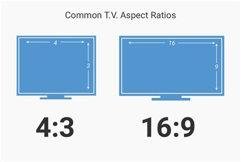 The Definitive Guide to Image Aspect Ratio for Printing | Aspect ratio ...