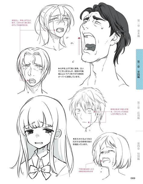 Anime Emotion - Crying - | Drawing expressions, Manga drawing tutorials, Anime faces expressions