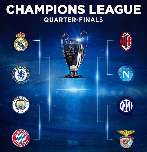 Quartas De Final Da Champions League 2024 - Ivett Sarette