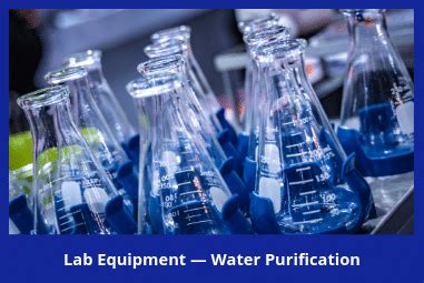 Lab Equipment — Water Purification Systems Market Brief, 2020-2025