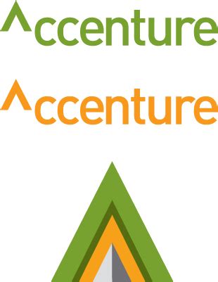 Accenture rebrand on Behance