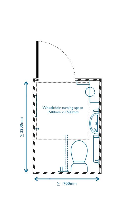 Accessible Washroom Dimensions | Dolphin Solutions