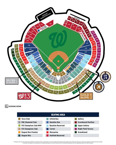 What Are Club Level Seats At Nationals Park | Brokeasshome.com