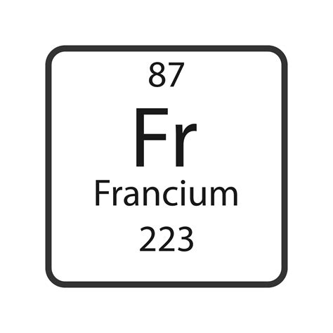 Francium symbol. Chemical element of the periodic table. Vector ...