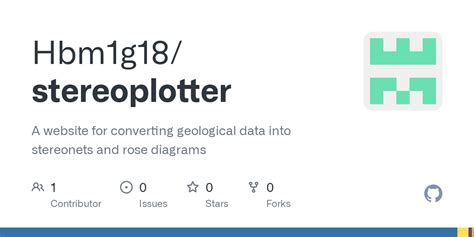 GitHub - Hbm1g18/stereoplotter: A website for converting geological ...