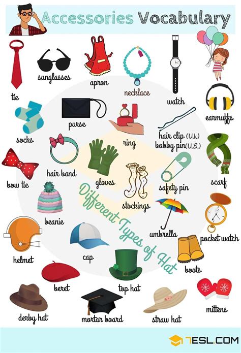 Clothes Vocabulary: Learn Clothes Name with Pictures - ESL Buzz # ...