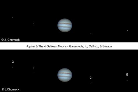 Photographer Catches Jupiter with Its 4 Galilean Moons | Space