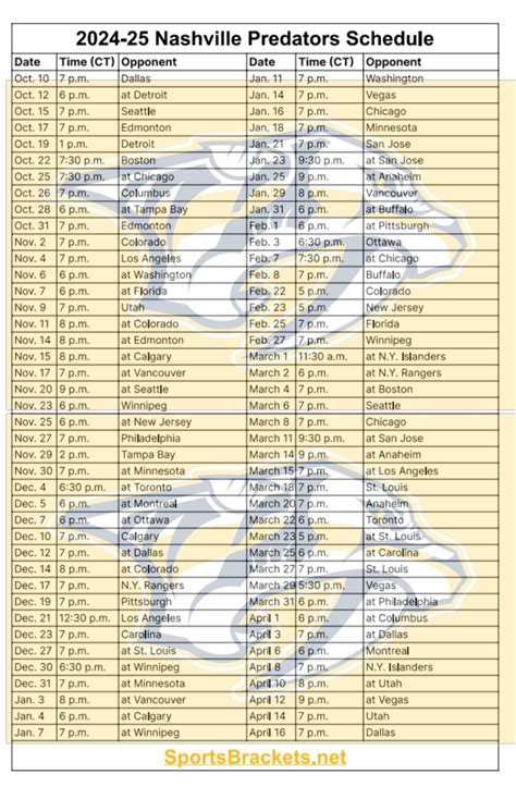 2024-25 Nashville Predators Schedule; Printable, PDF Format - Sports ...