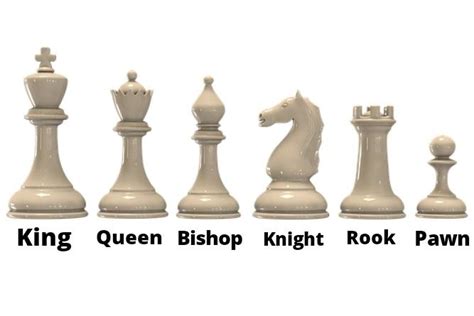 All the chess pieces names - issebucket