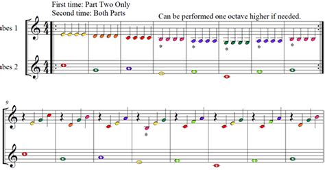 Pachelbel Canon Variations