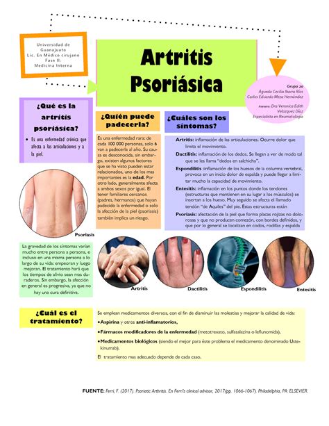 DIVULGACIÓN CIENTÍFICA UG: Artritis Psoriásica