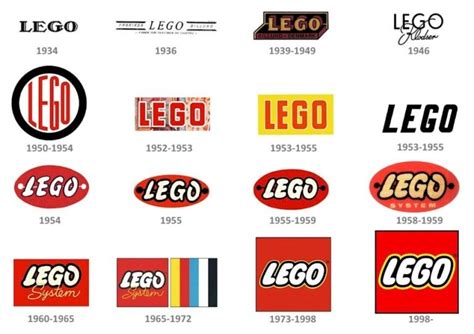 The LEGO Logo and Its History | LogoMyWay