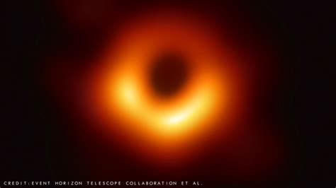 "TON 618" The Largest "Black Hole" Ever Discovered » Space Exploration