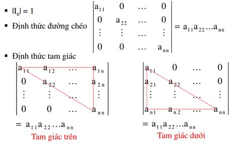 Bài Tập định Thức Ma Trận Có Lời Giải – đại Số Và Hình Học Giải