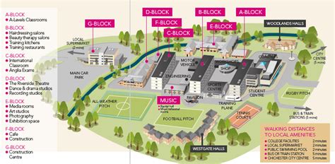 International (Chichester): Chichester Campus Map | CCGOnline