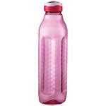 Buy Ratan Cosmos Plastic Water Bottle - Pink Online at Best Price of Rs 33.84 - bigbasket