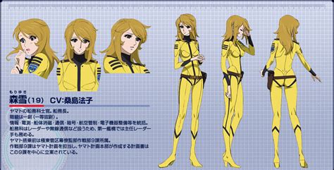 Yamato 2199 Character Guide | CosmoDNA