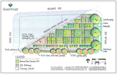 Vegetable Gardening Project Proposal Nstp