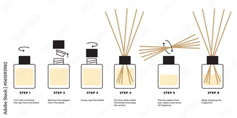 Step-by-step instructions for reed diffuser. Instructions for home ...