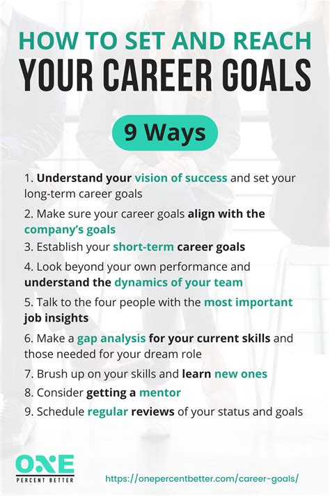 How To Set And Reach Your Career Goals | 9 Ways | #Careergoals help you become more #productive ...