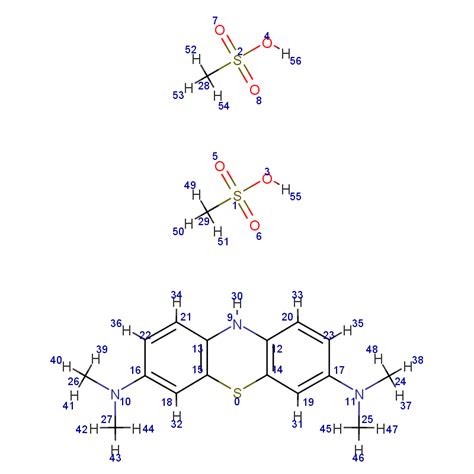 TRX-0237 mesylate 1236208-20-0 wiki